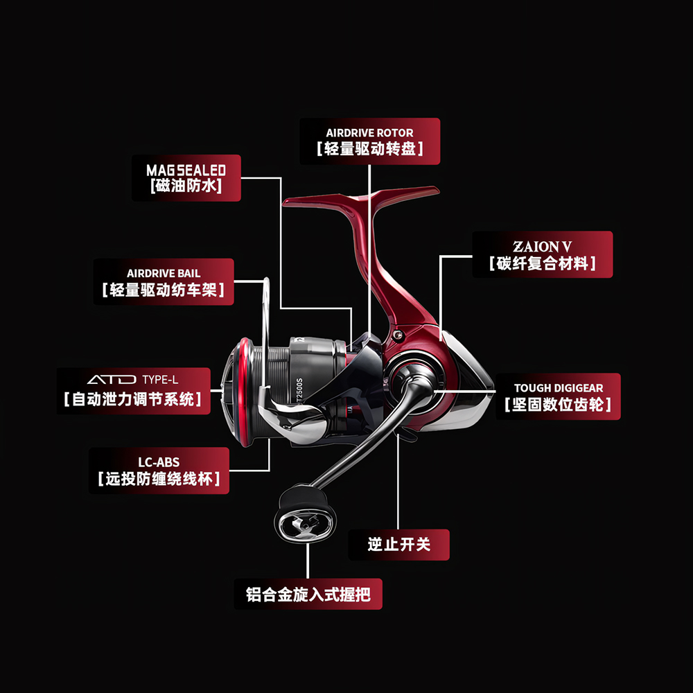 2025 YENI DAIWA FUEGO CS LT İp - Daiwa Reel Fuego incelemesi ve fiyatı