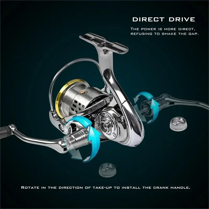 Okuma Tüm Metal Paslanmaz Pürü - Kastking Reel Zephyr incelemesi ve fiyatı
