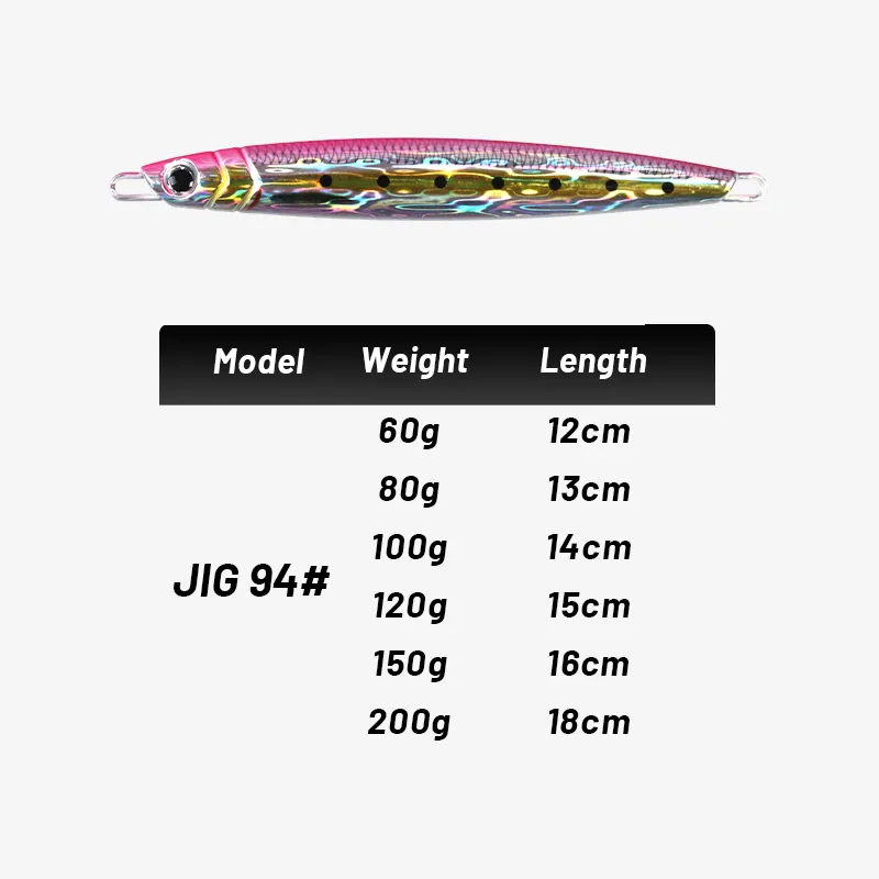 60g-200g 3D baskı Majorcraft y - Fishing Lure Buzzbait incelemesi ve fiyatı