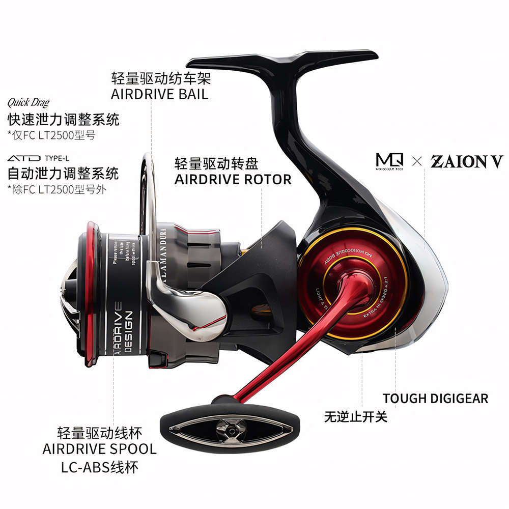 2026 DAIWA YENİ SALAMANDURA LT - Daiwa Reel Fuego incelemesi ve fiyatı