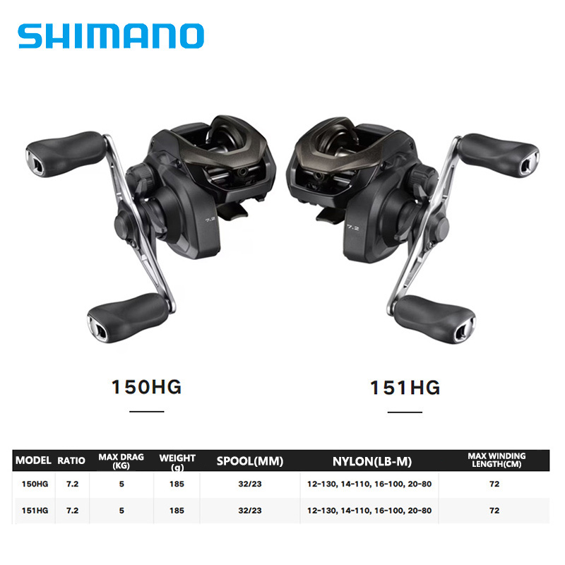 SHIMANO CAIUS 24 yeni 150/151H - Shimano Reel Sienna incelemesi ve fiyatı