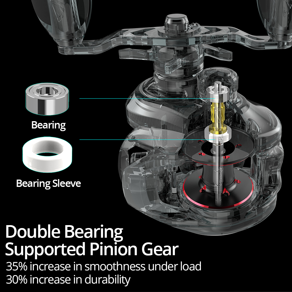 KastKing Royale Legend II & GT - Kastking Reel Zephyr incelemesi ve fiyatı