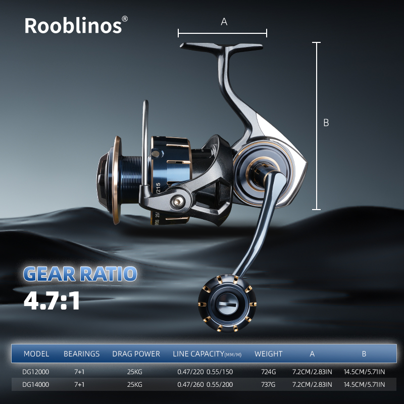 Rooblinos DG İplik Makarası, 1 - Abu Garcia Reel Max incelemesi ve fiyatı