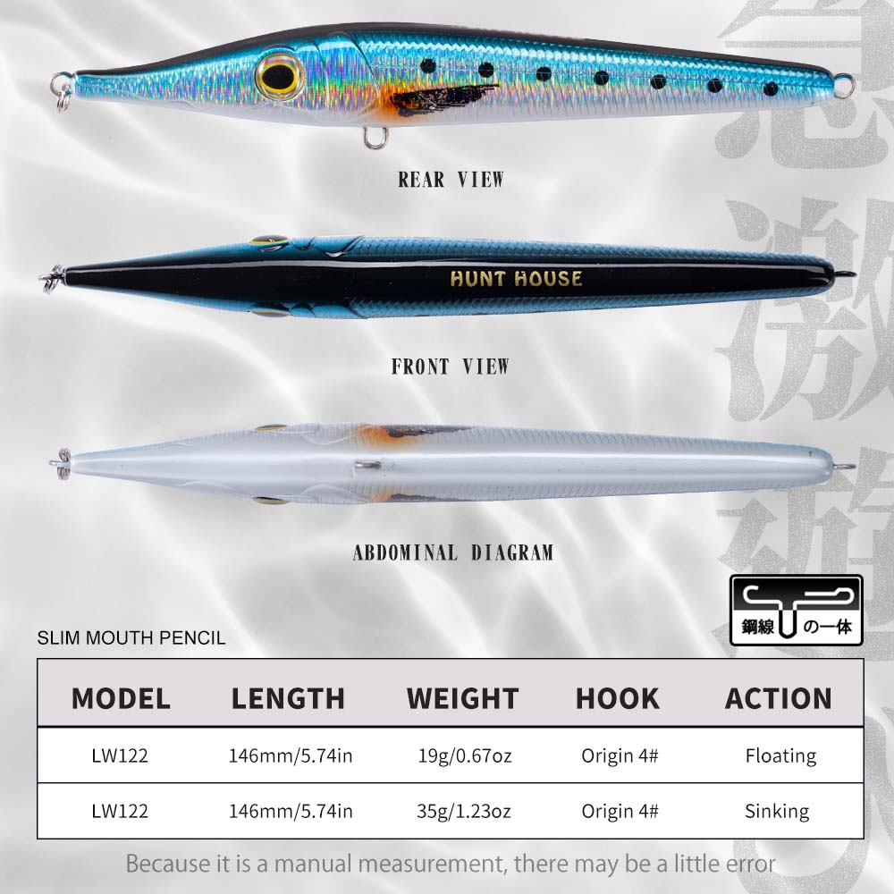 Hunthouse Needle Zargana 146mm - Fishing Lure Buzzbait incelemesi ve fiyatı