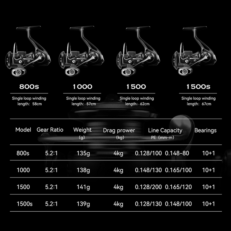 TSURINOYA Spinning Balıkçılık  - Kastking Reel Zephyr incelemesi ve fiyatı