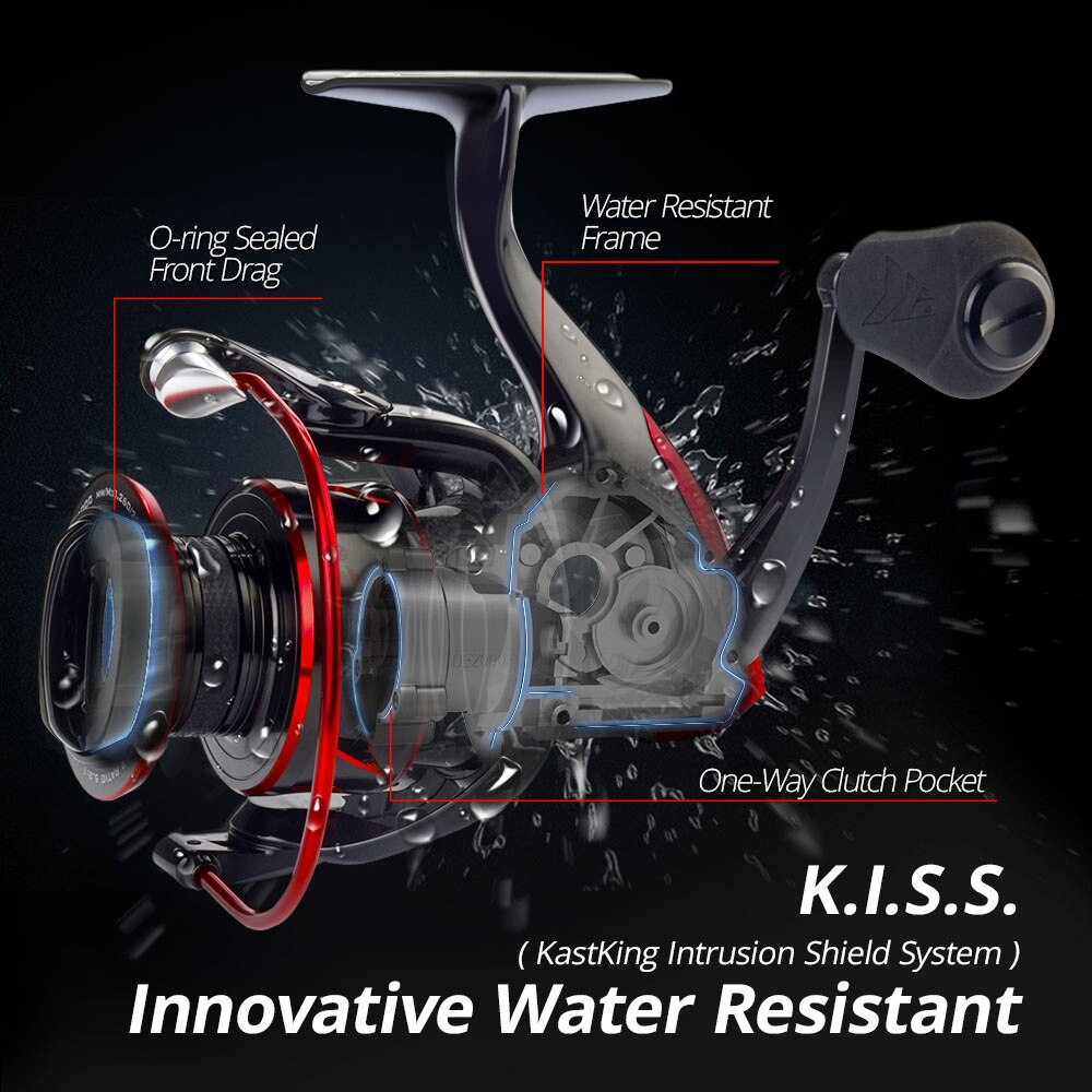 KastKing Sharky III topu Beari - Kastking Reel Zephyr incelemesi ve fiyatı
