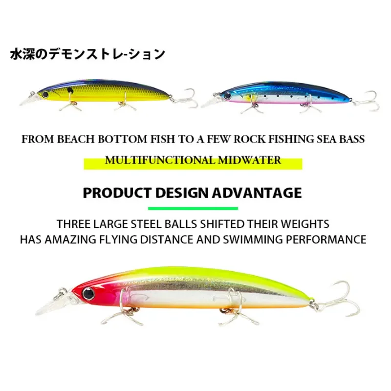 Yüzen Minnow Balıkçılık Lures  - Fishing Lure Spinnerbait incelemesi ve fiyatı