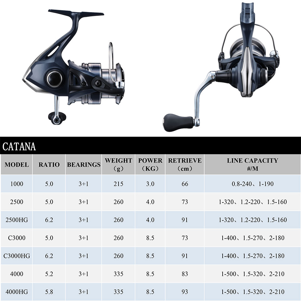 SHIMANO CATANA İplik balıkçılı - Shimano Reel Sienna incelemesi ve fiyatı