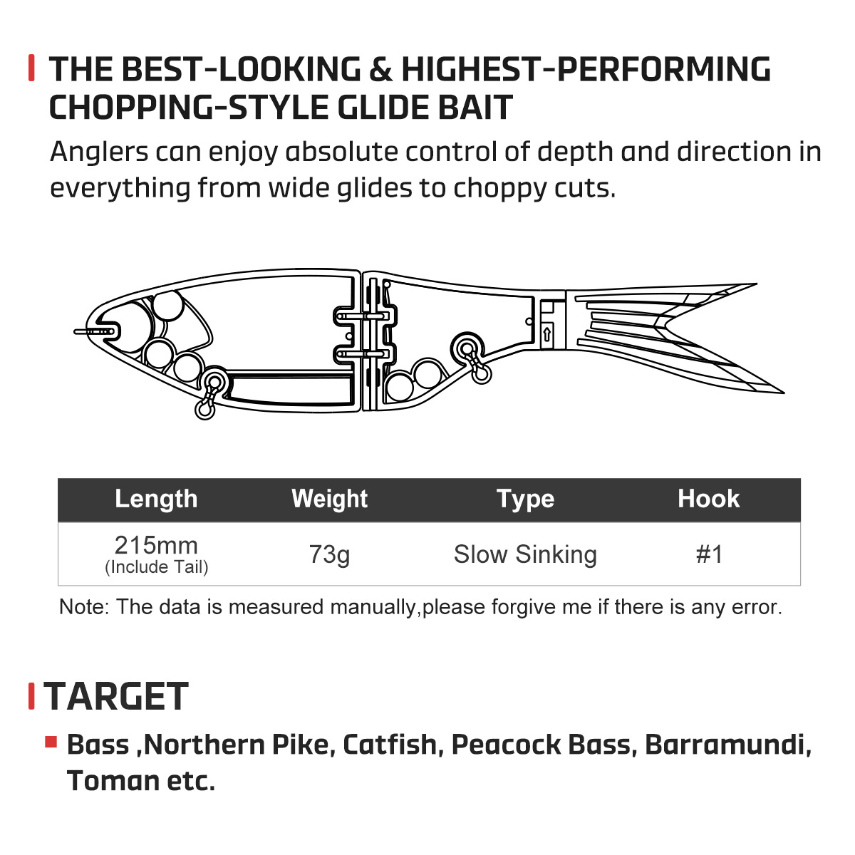 Noeby 215mm 73g Amata Glide Sw - Fishing Lure Spinnerbait incelemesi ve fiyatı