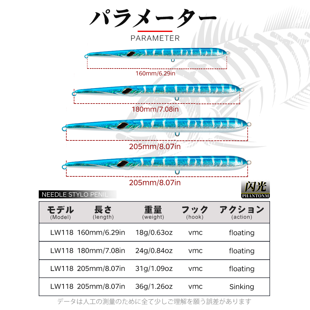 Hunthouse İğne Balıkçılık Yemi - Fishing Lure Topwater incelemesi ve fiyatı