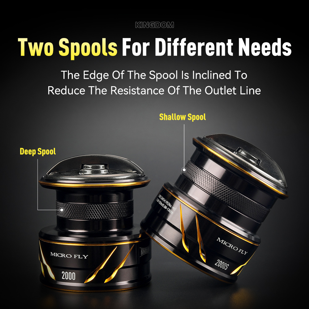 Kingdom Micro Fly Pro Balıkçıl - Kastking Reel Zephyr incelemesi ve fiyatı