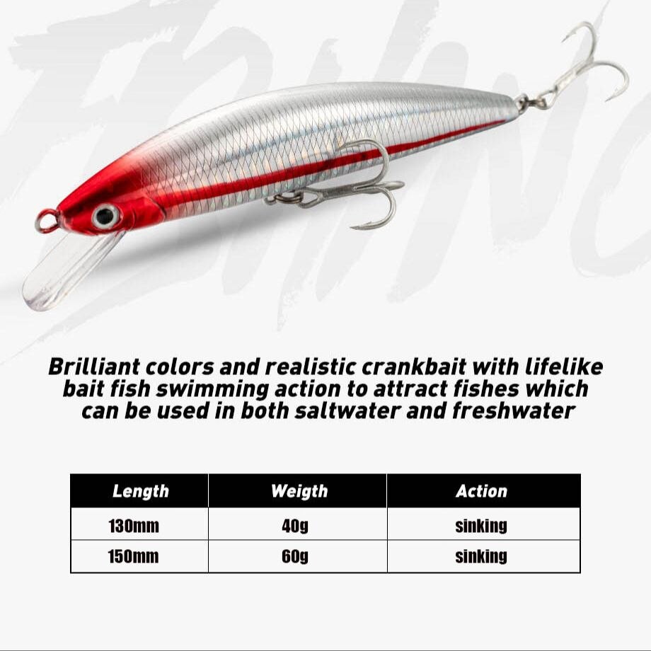 Balıkçılık cazibesi batan Minn - Fishing Lure Crankbait incelemesi ve fiyatı